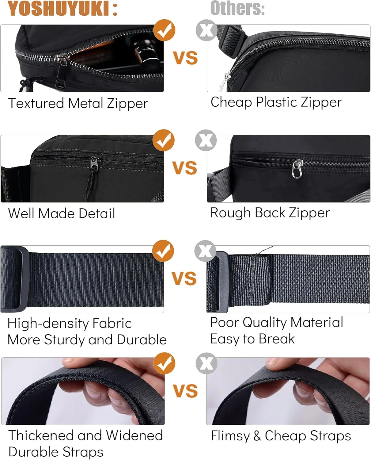 Fanny Pack Crossbody Bag Trendy Waterproof Small Sling Cross Body Purse for Women Men Fashion Waist Packs Mini Belt Pouch Chest Bum Hip Lulu Dupes Travel Vacation Running Black