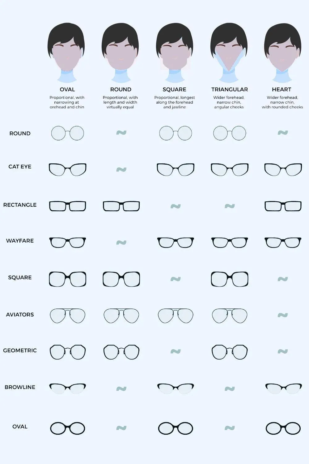 Stylish Oval Full Rim Sunglasses for Women: Top Summer Pick!